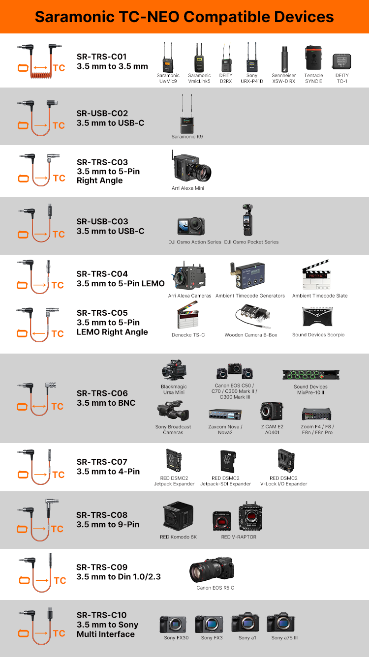 Connect with Confidence